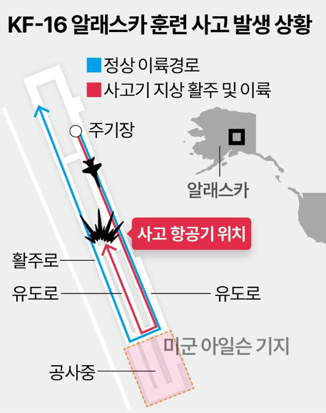 그래픽=송정근 기자