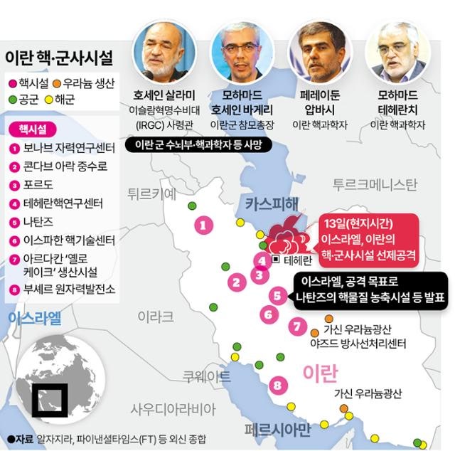 <b>이스라엘</b>, 이란 나탄즈 우라늄 농축 시설 추가 공격