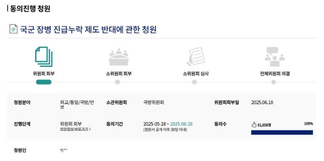 지난달 23일 청원인 박모씨가 국회 국민동의청원 게시판에 올린 '국군 장병 진급 누락 제도 반대에 관한 청원' 게시글. 국회 홈페이지 화면 캡처