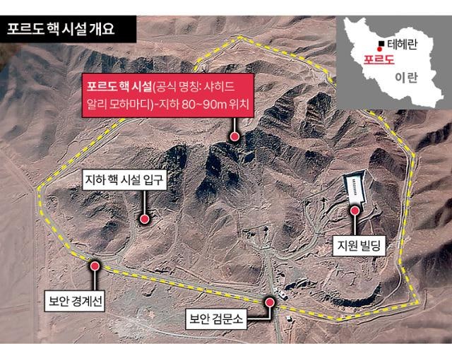 "미군, 이란 <b>핵시설</b> '<b>환기구</b>' 통한 지하 <b>타격</b> 노렸다"