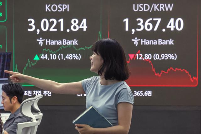 20일 서울 중구 하나은행 딜링룸 전광판에 코스피 지수가 전일 대비 44.10포인트(1.48%) 상승한 3,021.84를 나타내고 있다. 뉴스1
