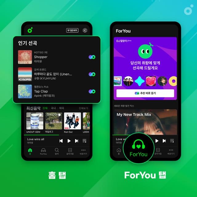 [New & Good] 한 번만 누르면 취향에 맞춰 음악 재생... 멜론 'AI 추천' 전진 배치