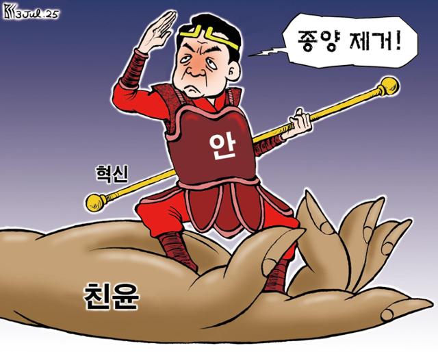 종양제거