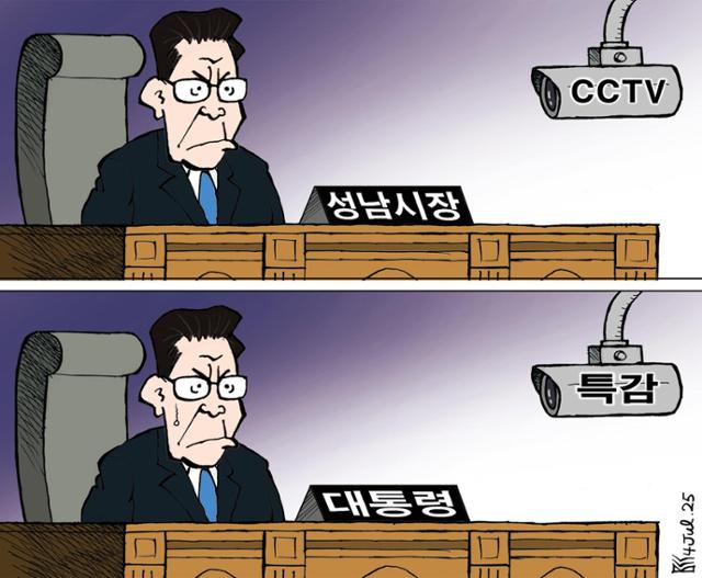 CCTV, 특감