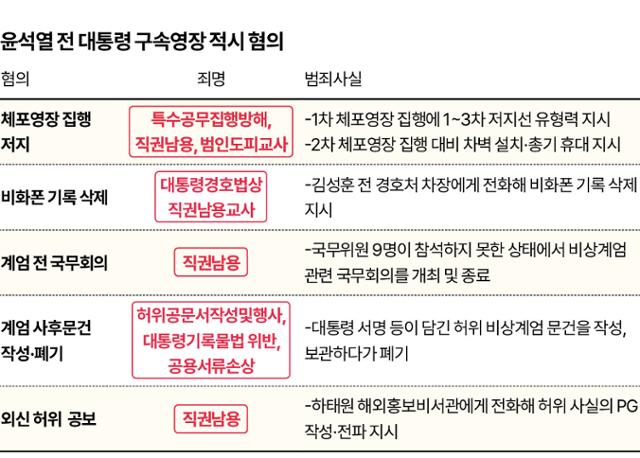 그래픽=신동준 기자