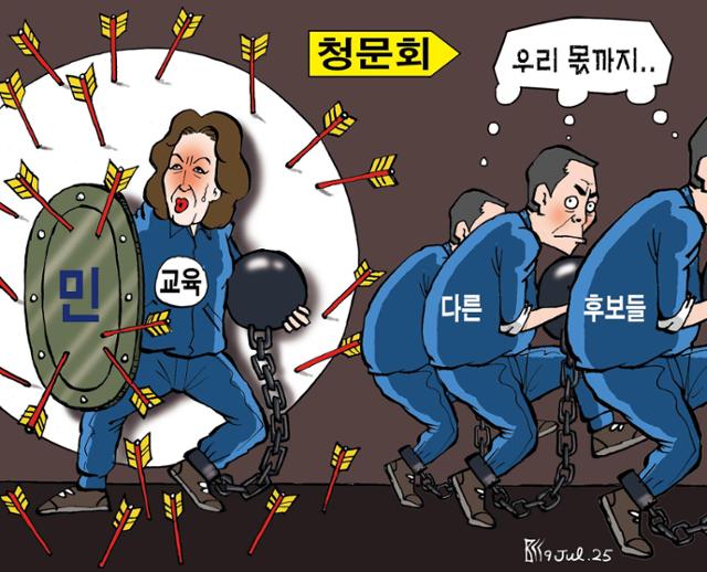 7월9일자 만평