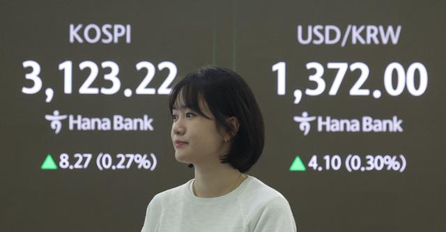 9일 서울 중구 하나은행 본점 딜링룸에서 딜러가 업무를 보고 있다. 연합뉴스