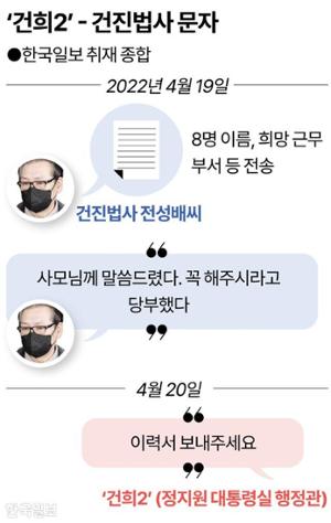 그래픽=강준구 기자