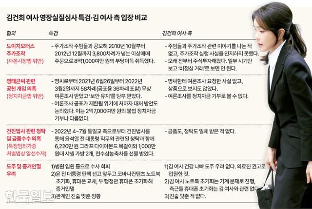 그래픽=송정근 기자