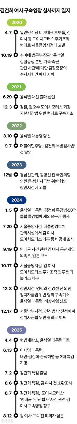그래픽=김대훈 기자