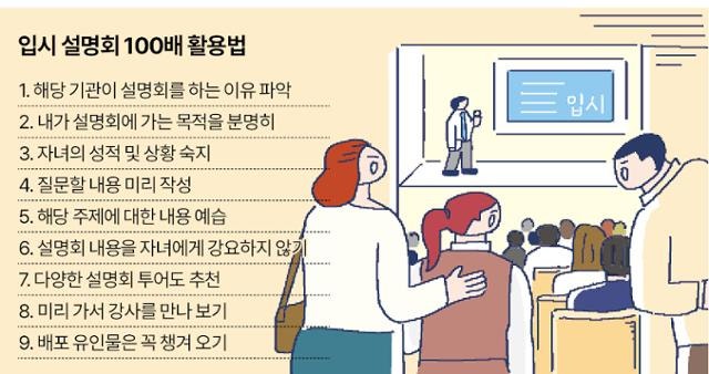 '엄마의 정보력'이라지만, "입시 설명회에 가야 하나?" [중·꺾·마+: 중년 꺾이지 않는 마음]