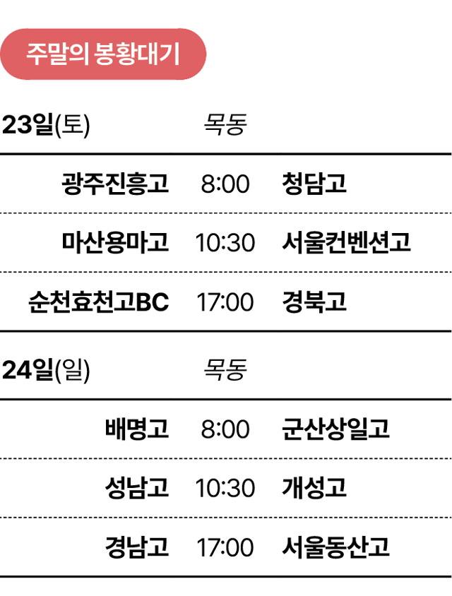 주말의 봉황대기 일정