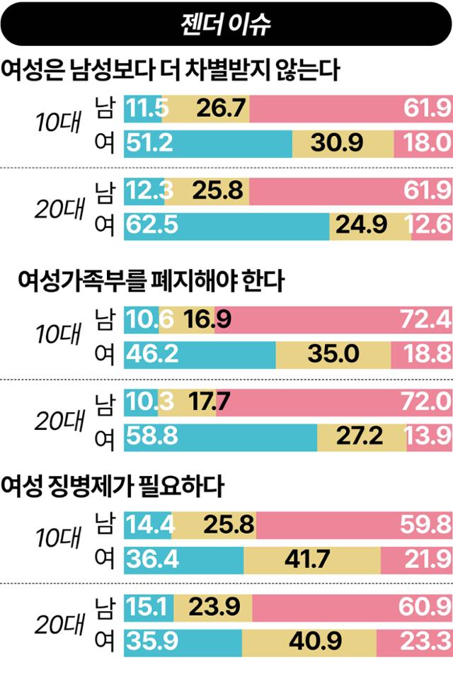 그래픽=강준구 기자
