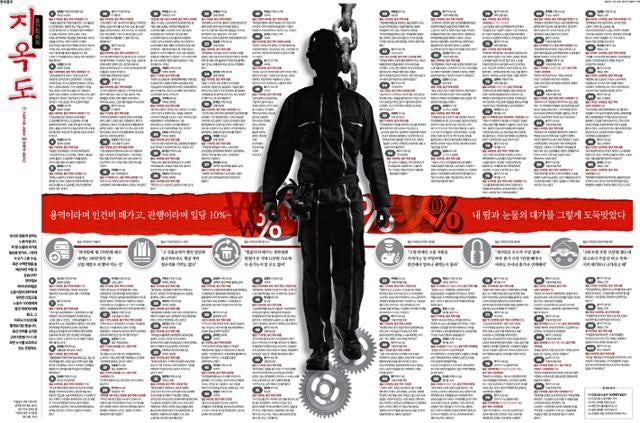 [사설] "원청이 하청직원에 직접 임금 지급"... 중간착취 끝내야