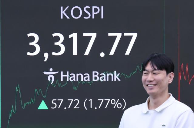 사상 최고치 찍은 코스피…'박스피' 오명 벗고 우상향 기대감 솔솔~