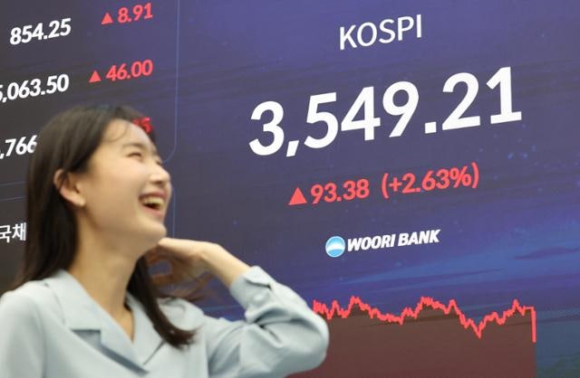 코스피 사상 첫 3500 고지…정책이 밀어 올리고, 반도체가 띄웠다