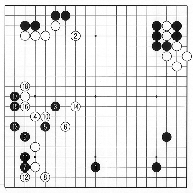 [제48기 SG배 한국일보 명인전] 균형의 요처