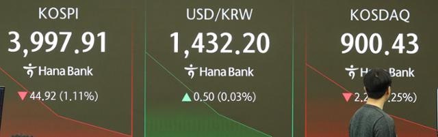 4000피 이끈 외국인은 미국·아일랜드… 10월엔 영국인이 3조 사들여