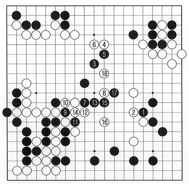 [제48기 SG배 한국일보 명인전] 연결과 끊음