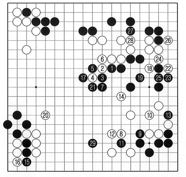 [제48기 SG배 한국일보 명인전] 냉정한 선택