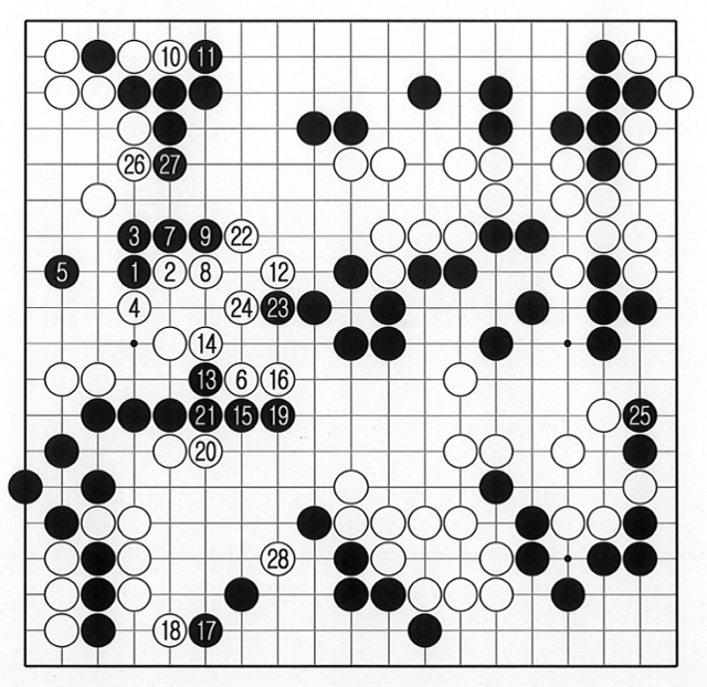 [제48기 SG배 한국일보 명인전]균형이 무너지다