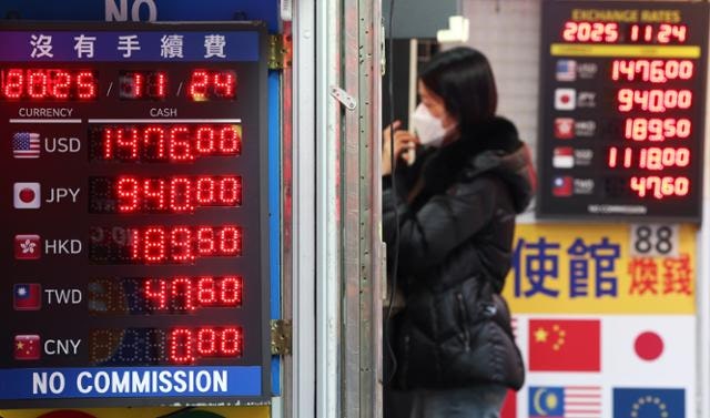 치솟는 환율에 연말연시 물가 오름세 더 걱정