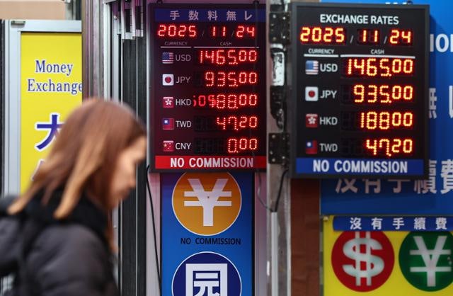 [사설] 1500원 위협하는 환율, 단기 대응보다 구조개혁 힘써야