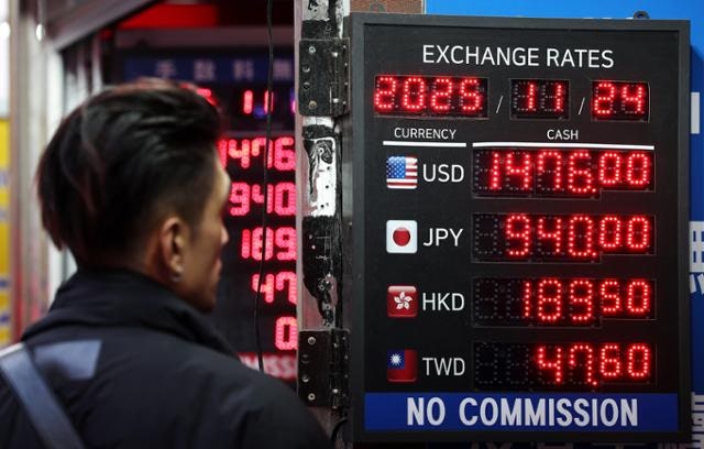 "이러다 1500원도 뚫리겠다" '고환율'에 자영업자·유학생 가족 시름