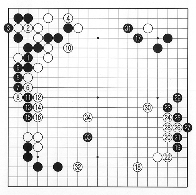 [제48기 SG배 한국일보 명인전]부분적인 판단