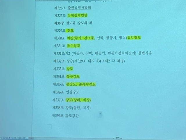 [사설] 현직 검사, 로스쿨 시험 사전 노출 의혹… 책임 규명 엄중하게