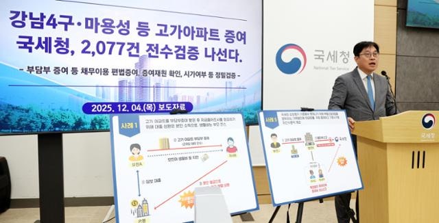 고가 아파트 증여 '부모 찬스' 잡는다…'강남4구·마용성' 지역 2077건 조사