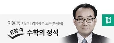 별 볼일 없던 방법이 AI에 일으킨 변화[생활 속, 수학의 정석]
