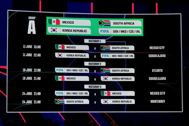 '역대급 조편성' 홍명보호, 32강 넘어 16강 갈 수 있을까··· 11년 전과 달라지려면?