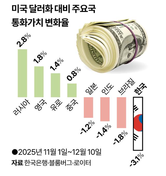 그래픽=강준구 기자