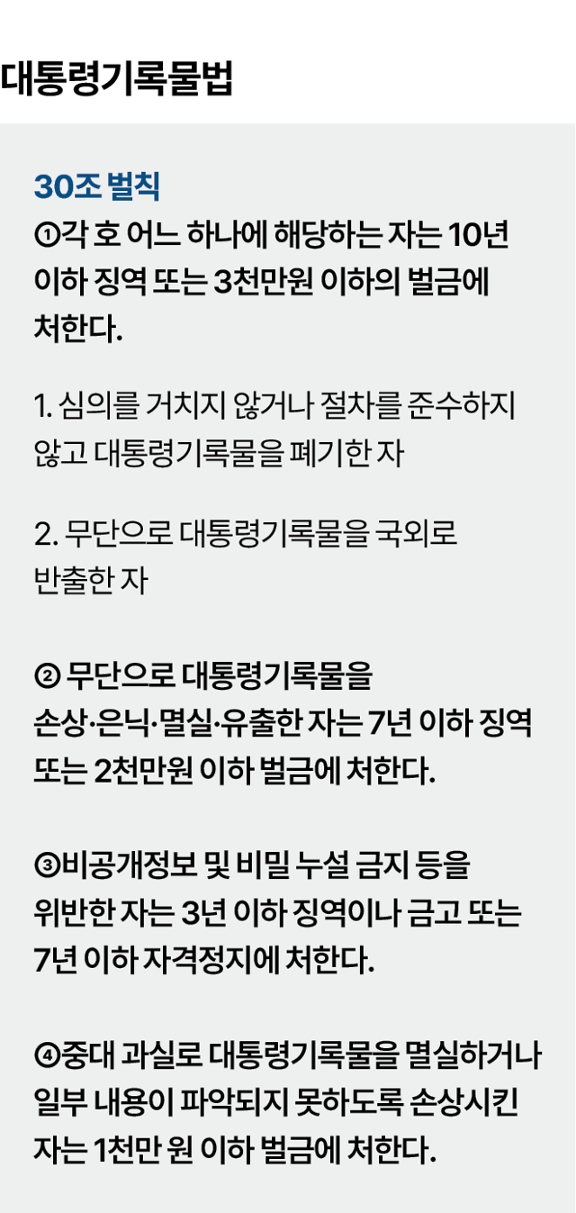 그래픽=박종범 기자