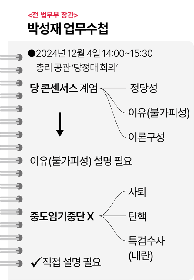 박성재 전 법무부 장관 업무수첩.그래픽=이지원 기자