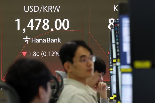 일상 된 고환율에 증권가 전망치 일제 상향… "내년 평균 환율 1420원"