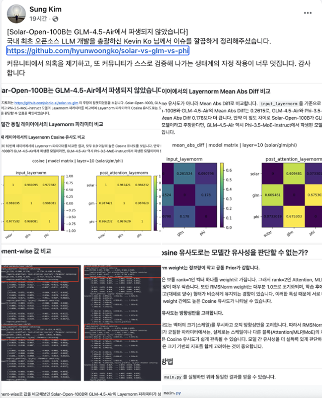 김성훈 업스테이지 대표가 2일 자신의 페이스북에 깃허브 보고서를 인용하며 고석현 사이오닉AI 최고경영자(CEO)가 제기한 표절 의혹에 정면 반박하는 설명을 올렸다.페이스북 캡처