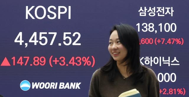 반도체 훈풍에 파죽지세 코스피... 4400 넘고, 1분기 5000 전망도