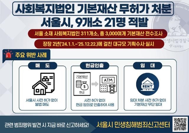 '중계기 장소 임대, 10년간 7억 원 수입' 사회복지법인 수사