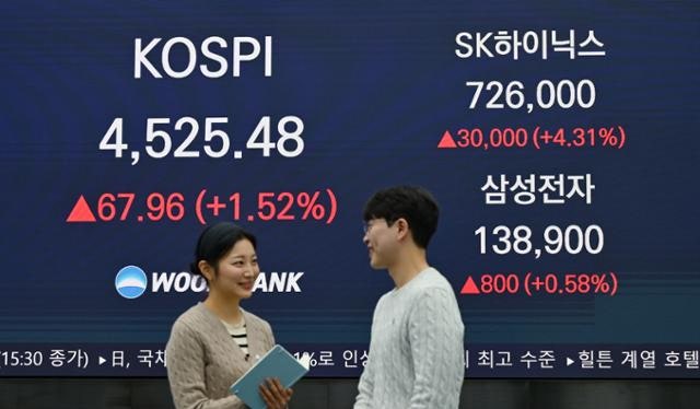 질주하는 코스피 4500 넘겼다…새해 3거래일에 7.4% 급등