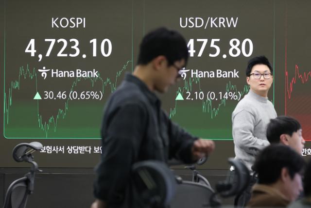 코스피가 14일 사상 처음으로 4,<a href=