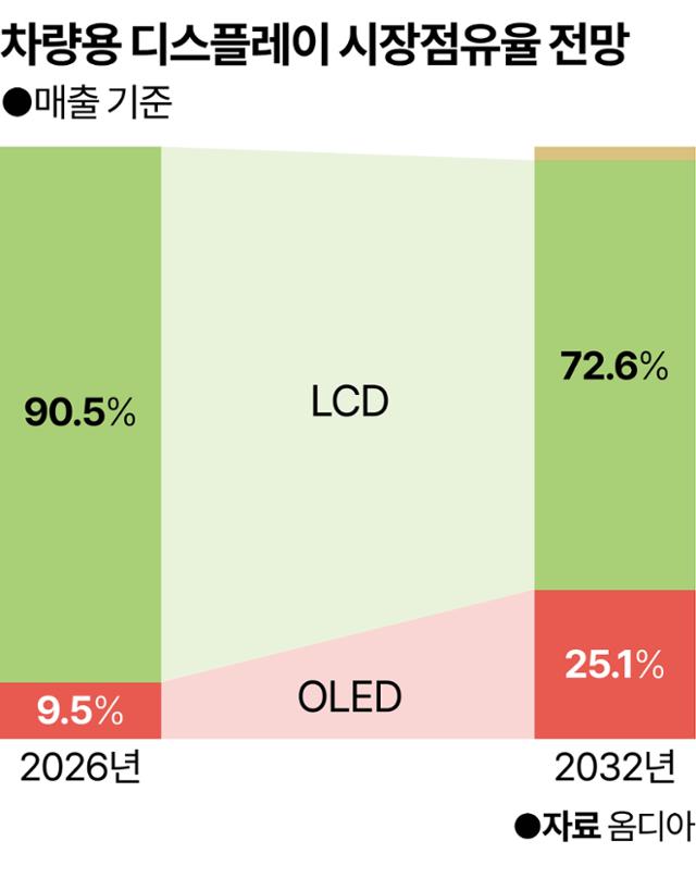 그래픽=강준구 기자