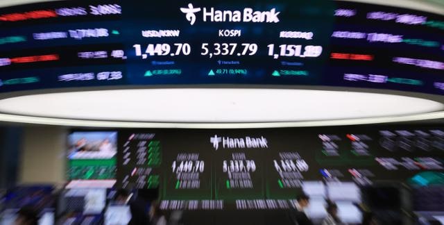 코스피 롤러코스터에 '빚투' 가속… 2배 레버리지 ETF 경고도