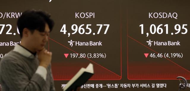 [속보] 뉴욕발 충격에 코스피 4%대 하락 ‘오천피’ 붕괴…매도 사이드카 발동