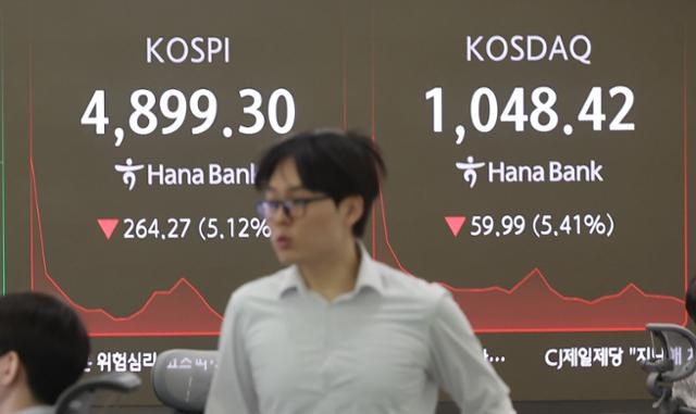 사상 최고치 후 이틀 연속 내리막…미국발 'AI 우려'에 코스피 공포감 확산