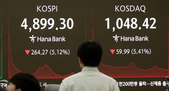 [사설] 코인 급락, 증시 출렁… 리스크 확산 막을 선제 대응을