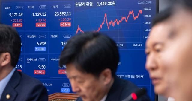 코스피 '6천 고지'의 '추길피흉(趨吉避凶)'