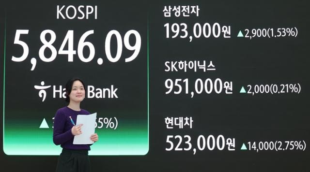 코스피 94% 오를 때 주식계좌 150% 늘었다… 개인 자금 증시로