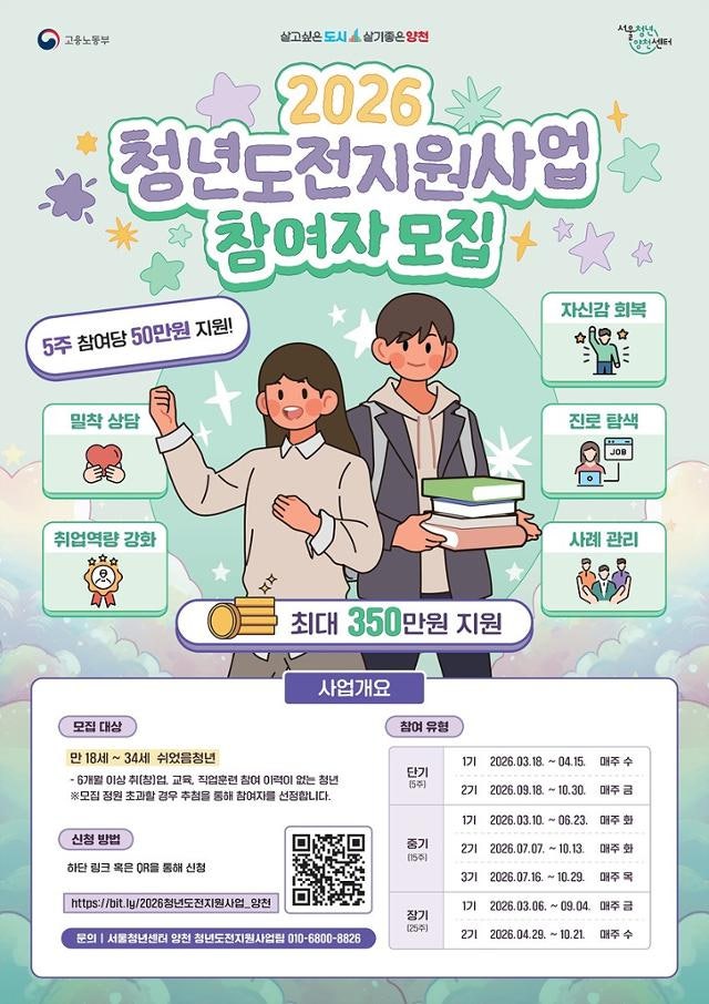 [클릭! 자치뉴스] 서울 양천구, '쉬었음' 청년에 최대 350만 원 지원